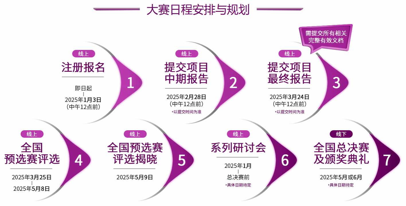 德州扑克在线